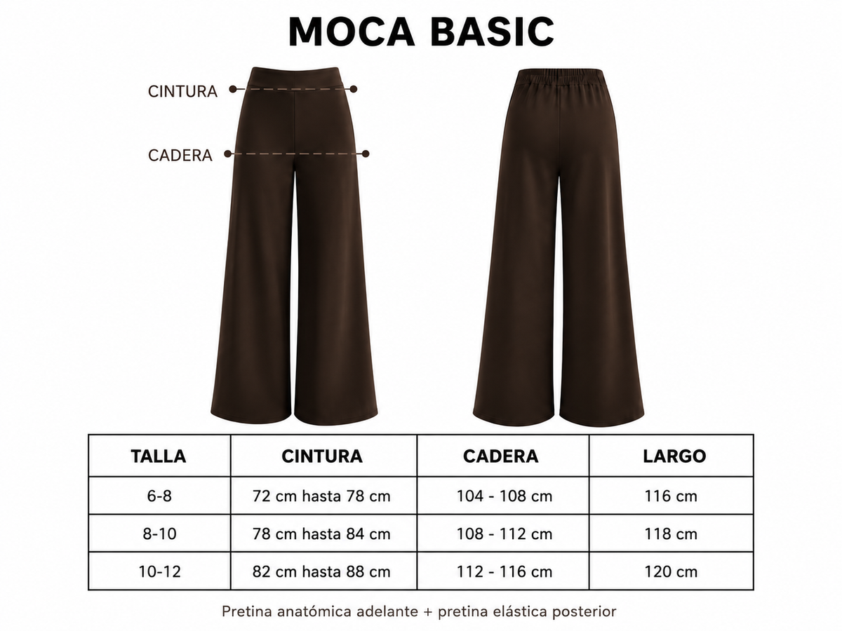 Guía de tallas